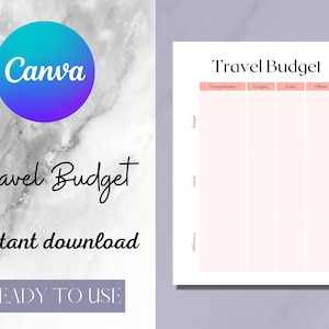 Travel Budget Planner Template, Travel Budget Planner, Travel Planner Editable Template, Holiday Planner, Travel Journal Itinerary Travel