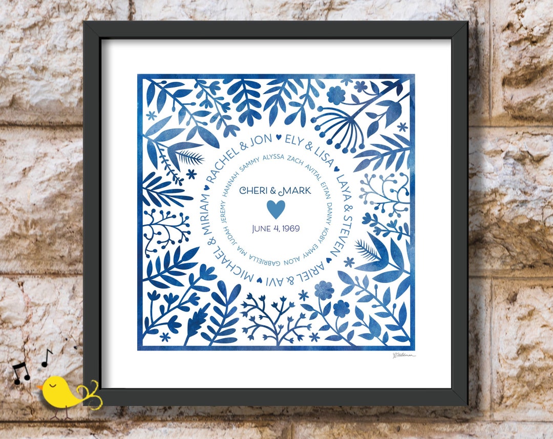 Botanical Family Tree | Family Legacy Art | Anniversary Gift ...