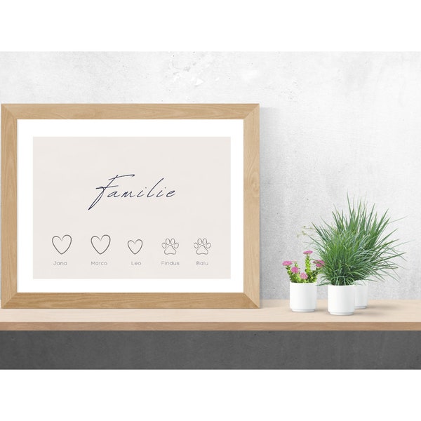 Schlichtes Familien-Poster, personalisiert & digital zum selbst drucken