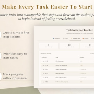 May include: A digital Task Initiation Tracker interface featuring a dashboard with columns for task, latency, and energy. The text reads Make Every Task Easier To Start, Organise tasks into manageable first steps, and includes icons for actions.
