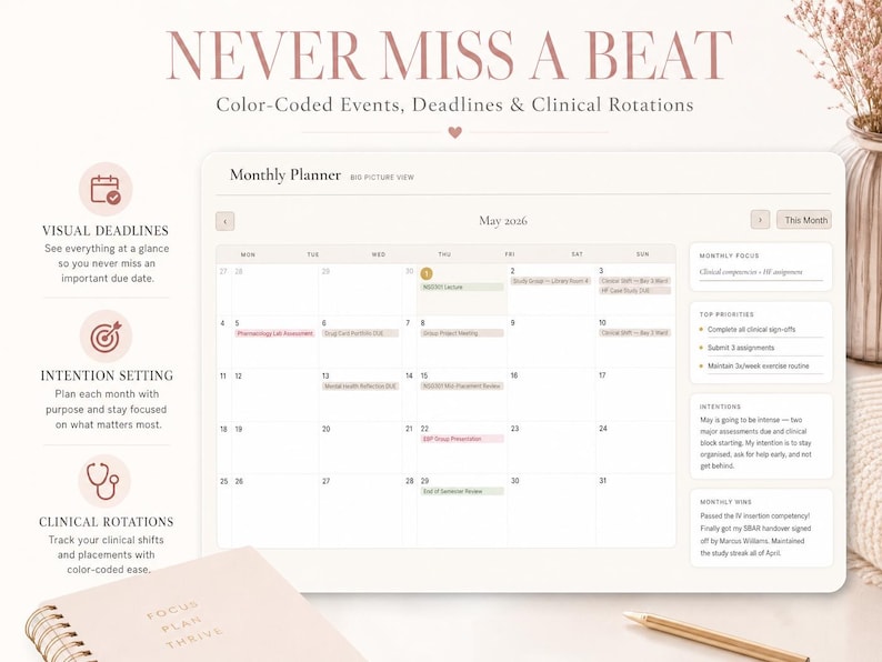 May include: A digital monthly planner with the text "NEVER MISS A BEAT" and "Color-Coded Events, Deadlines & Clinical Rotations." The planner includes sections for visual deadlines, intention setting, and clinical rotations. A notebook and pen are also visible.