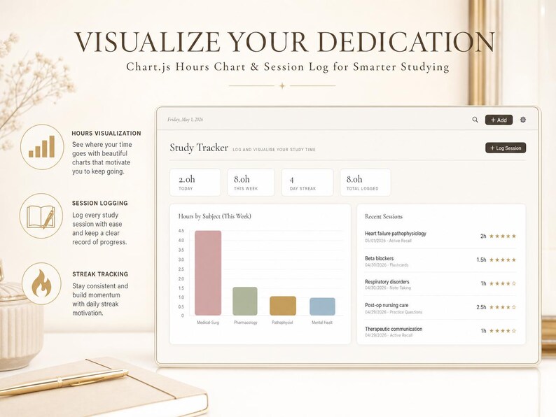 May include: A digital study tracker on a tablet displays a chart and session log. The screen shows study time visualization, session logging, and streak tracking. The text reads "VISUALIZE YOUR DEDICATION" and "Chart.js Hours Chart & Session Log for Smarter Studying."