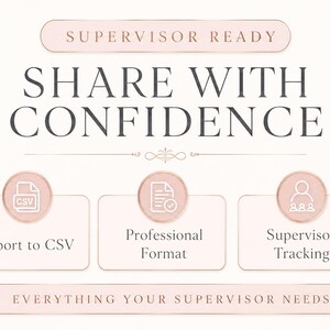 May include: A light beige graphic with text that reads "SUPERVISOR READY SHARE WITH CONFIDENCE." Below are three icons with text: "Export to CSV," "Professional Format," and "Supervisor Tracking." Floral accents frame the image.