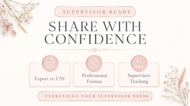 May include: A light beige graphic with text that reads "SUPERVISOR READY SHARE WITH CONFIDENCE." Below are three icons with text: "Export to CSV," "Professional Format," and "Supervisor Tracking." Floral accents frame the image.