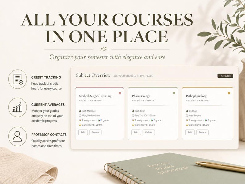 May include: A digital planner interface with the text "ALL YOUR COURSES IN ONE PLACE". The interface displays subject overviews, credit tracking, current averages, and professor contacts. A notebook and pen are in the foreground.