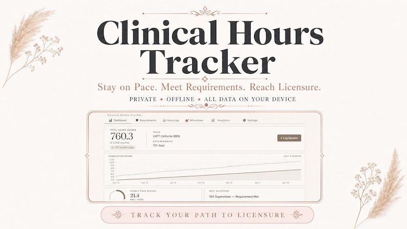 May include: A digital Clinical Hours Tracker interface with the text "Clinical Hours Tracker". The interface displays data, including hours logged and requirements. The text "Stay on Pace. Meet Requirements. Reach Licensure." is also visible.