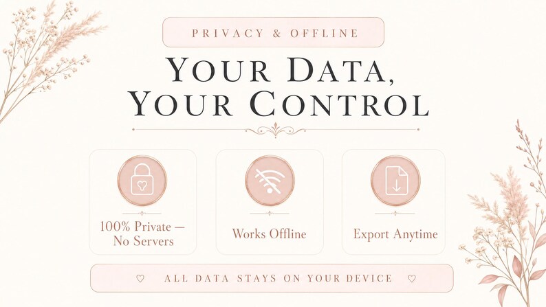 May include: A digital graphic with the text "YOUR DATA, YOUR CONTROL" in a decorative font. Below are three icons: a lock, a wifi symbol, and a document with a downward arrow. Text below the icons reads "100% Private - No Servers", "Works Offline", and "Export Anytime".