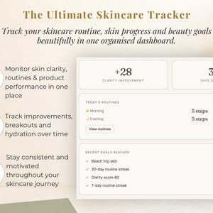 May include: A digital skincare tracker with the title "The Ultimate Skincare Tracker." The tracker displays skin progress, routines, and goals. It includes sections for clarity improvement, daily routines, and recent goals reached.