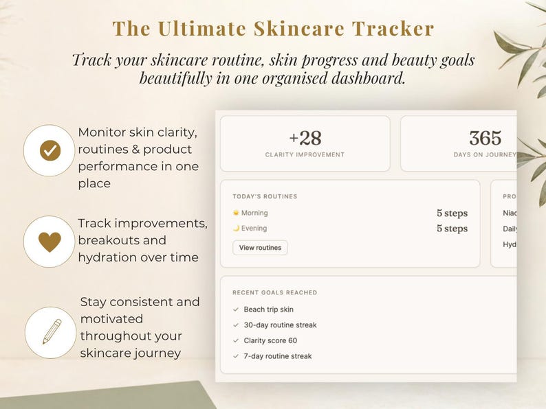 May include: A digital skincare tracker with the title "The Ultimate Skincare Tracker." The tracker displays skin progress, routines, and goals. It includes sections for clarity improvement, daily routines, and recent goals reached.