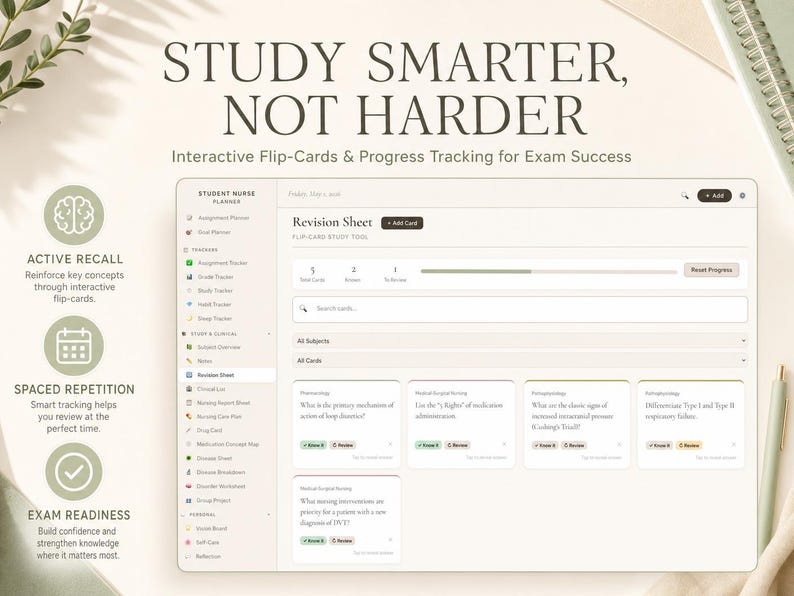 May include: A digital planner interface with the text "STUDY SMARTER, NOT HARDER." The interface includes sections for active recall, spaced repetition, and exam readiness. A pen and notebook are in the background.