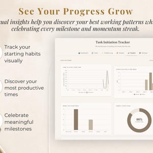May include: A digital Task Initiation Tracker dashboard displaying data visualizations, including line graphs, bar charts, and a circular progress ring showing 86 percent. The interface features text headers like See Your Progress Grow and Track your starting habits visually.
