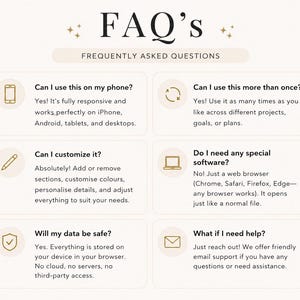May include: An FAQ infographic titled FAQ's Frequently Asked Questions with six sections featuring icons for a phone, refresh arrows, pencil, laptop, shield, and envelope. Each section provides answers regarding device compatibility, usage, customization, software, data security, and support.