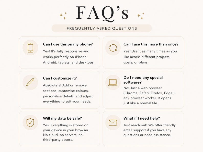 May include: An FAQ infographic titled FAQ's Frequently Asked Questions with six sections featuring icons for a phone, refresh arrows, pencil, laptop, shield, and envelope. Each section provides answers regarding device compatibility, usage, customization, software, data security, and support.