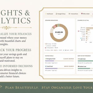 May include: A digital financial dashboard with the text "INSIGHTS & ANALYTICS". It features charts, graphs, and financial data visualizations. The image includes the text "VISUALIZE YOUR FINANCES", "TRACK YOUR PROGRESS", and "MAKE INFORMED DECISIONS".