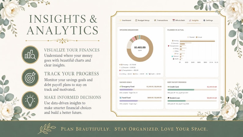 May include: A digital financial dashboard with the text "INSIGHTS & ANALYTICS". It features charts, graphs, and financial data visualizations. The image includes the text "VISUALIZE YOUR FINANCES", "TRACK YOUR PROGRESS", and "MAKE INFORMED DECISIONS".