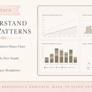 May include: A digital analytics dashboard with charts and graphs, including a cumulative hours chart, weekly pace trends, and category breakdown. The design is in soft pink and beige tones, with text that reads "Understand Your Patterns."