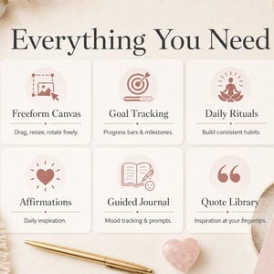 Pu&ograve; includere: Grafica beige con il testo "Everything You Need" e sei icone che rappresentano Freeform Canvas, Goal Tracking, Daily Rituals, Affirmations, Guided Journal e Quote Library. L'immagine include una penna, cristalli e biglietti con citazioni ispiratrici.