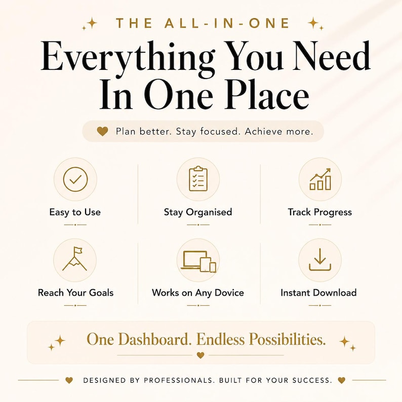 May include: A digital planner graphic with the text The All-In-One Everything You Need In One Place. Features icons for Easy to Use, Stay Organised, Track Progress, Reach Your Goals, Works on Any Device, and Instant Download. Includes One Dashboard. Endlessly Possibilities.