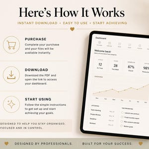 Task Initiation Tracker | ADHD Task Planner | Executive Function Planner | Productivity Tracker | ADHD Planner | Digital Planner image 12