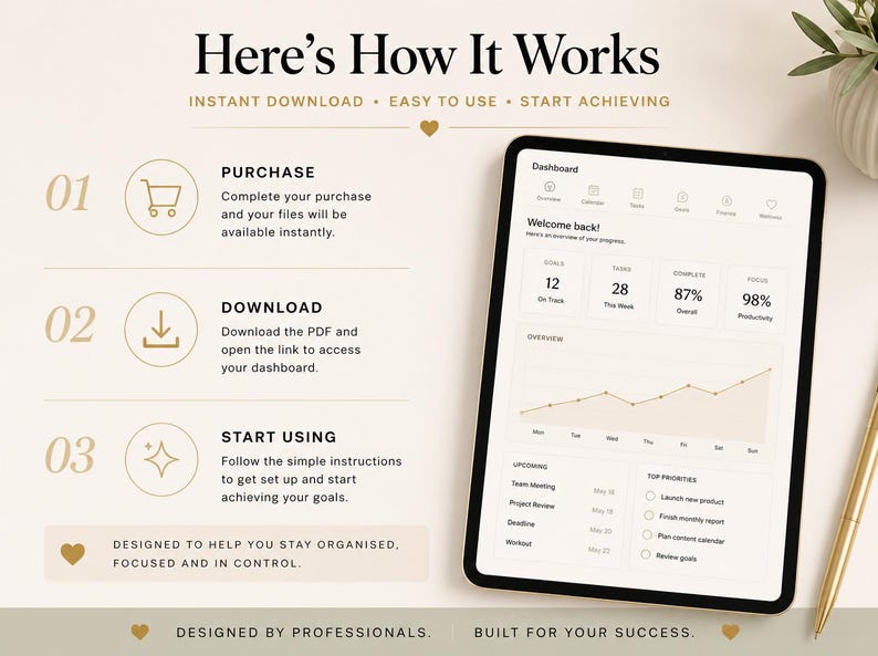 Task Initiation Tracker | ADHD Task Planner | Executive Function Planner | Productivity Tracker | ADHD Planner | Digital Planner image 12