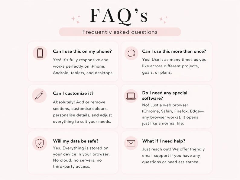 May include: A light pink graphic with the text "FAQ's" and "Frequently asked questions." The graphic includes six question and answer sections with icons and text about phone use, customization, and data safety.