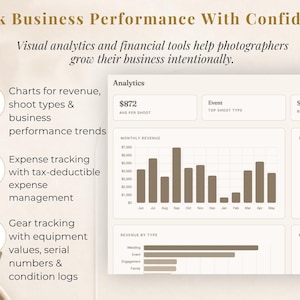 Puede incluir: Una interfaz digital muestra an&aacute;lisis de rendimiento empresarial. El texto dice: "Track Business Performance With Confidence". Gr&aacute;ficos y visualizaciones de datos muestran ingresos, gastos y seguimiento de equipos. Dise&ntilde;ado para ayudar a los fot&oacute;grafos a hacer crecer su negocio.