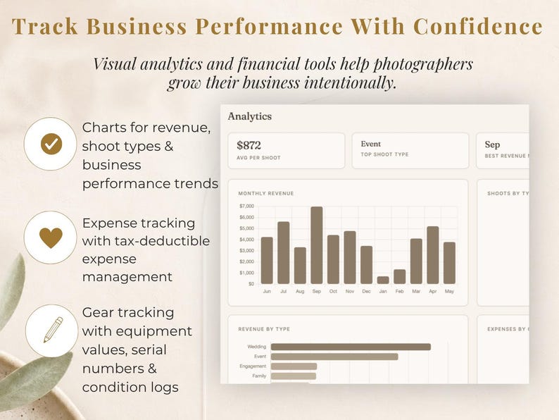 Puede incluir: Una interfaz digital muestra an&aacute;lisis de rendimiento empresarial. El texto dice: "Track Business Performance With Confidence". Gr&aacute;ficos y visualizaciones de datos muestran ingresos, gastos y seguimiento de equipos. Dise&ntilde;ado para ayudar a los fot&oacute;grafos a hacer crecer su negocio.
