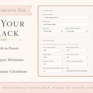May include: A digital interface with a soft pink and beige color scheme. The text "REQUIREMENTS TAB" and "SET YOUR TRACK" are prominent. Features include 5 built-in presets, category minimums, and automatic calculations. The interface is designed to stand out.