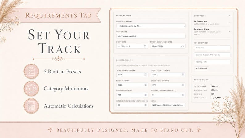 May include: A digital interface with a soft pink and beige color scheme. The text "REQUIREMENTS TAB" and "SET YOUR TRACK" are prominent. Features include 5 built-in presets, category minimums, and automatic calculations. The interface is designed to stand out.
