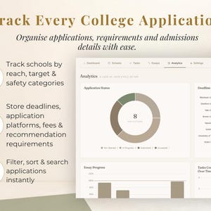 Puede incluir: Interfaz digital para el seguimiento de solicitudes universitarias. La pantalla muestra el estado de la solicitud, los plazos y el progreso de los ensayos. El texto dice "Track Every College Application" y "Organise applications, requirements and admissions details with ease."