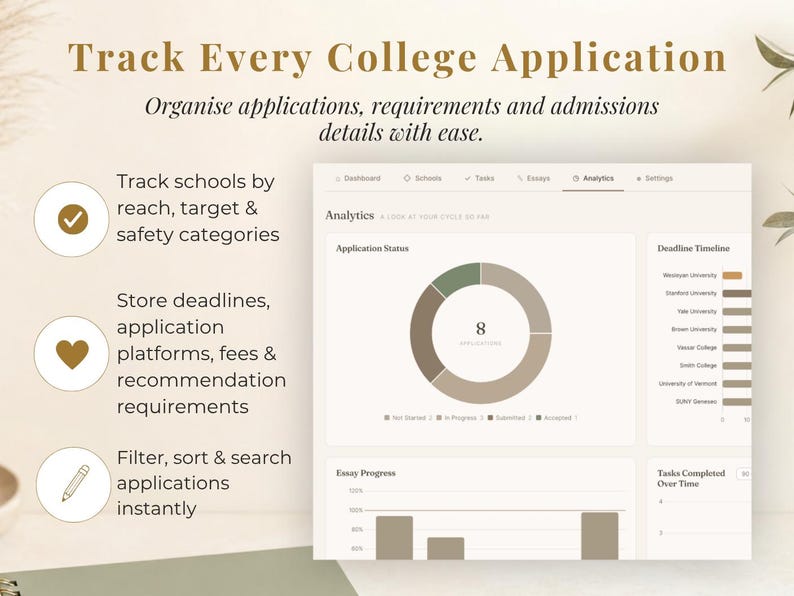Puede incluir: Interfaz digital para el seguimiento de solicitudes universitarias. La pantalla muestra el estado de la solicitud, los plazos y el progreso de los ensayos. El texto dice "Track Every College Application" y "Organise applications, requirements and admissions details with ease."