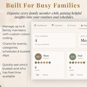 Puede incluir: Interfaz digital de organizador familiar con el texto "Built For Busy Families". La interfaz muestra los horarios de los miembros de la familia, con c&oacute;digo de color para hasta 6 miembros. Incluye gr&aacute;ficos para eventos y un panel para ver horarios.