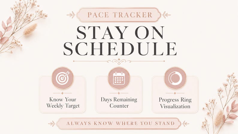May include: A light beige graphic with the text "PACE TRACKER STAY ON SCHEDULE." It includes icons for weekly targets, a days remaining counter, and progress visualization. Decorative floral elements frame the text.