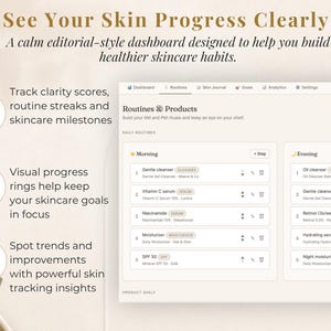 May include: A digital skincare routine dashboard with the text "See Your Skin Progress Clearly." The interface displays daily routines, product lists, and skincare milestones. The design is clean and organized, with a focus on tracking progress.