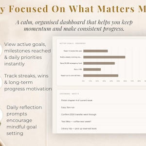 May include: A digital dashboard with the text "Stay Focused On What Matters Most." The dashboard displays active goals, progress bars, and upcoming tasks. It encourages mindful goal setting and tracks streaks for motivation.