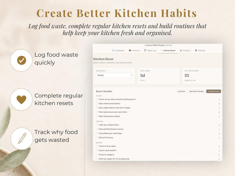 May include: A digital kitchen planner interface titled Create Better Kitchen Habits. It features a Kitchen Reset dashboard with a checklist for fridge, freezer, and pantry tasks, alongside three circular icons for logging waste, resetting, and tracking food habits.