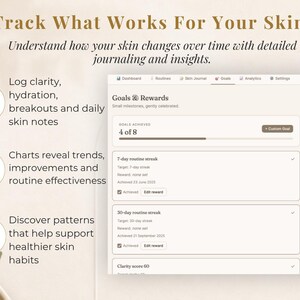 May include: A digital interface with the text "Track What Works For Your Skin." The interface displays skin care goals, including a 7-day and 30-day routine streak. The interface also shows options to log clarity, hydration, breakouts, and skin notes.