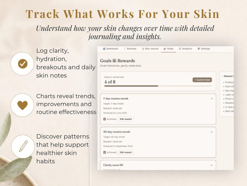 May include: A digital interface with the text "Track What Works For Your Skin." The interface displays skin care goals, including a 7-day and 30-day routine streak. The interface also shows options to log clarity, hydration, breakouts, and skin notes.