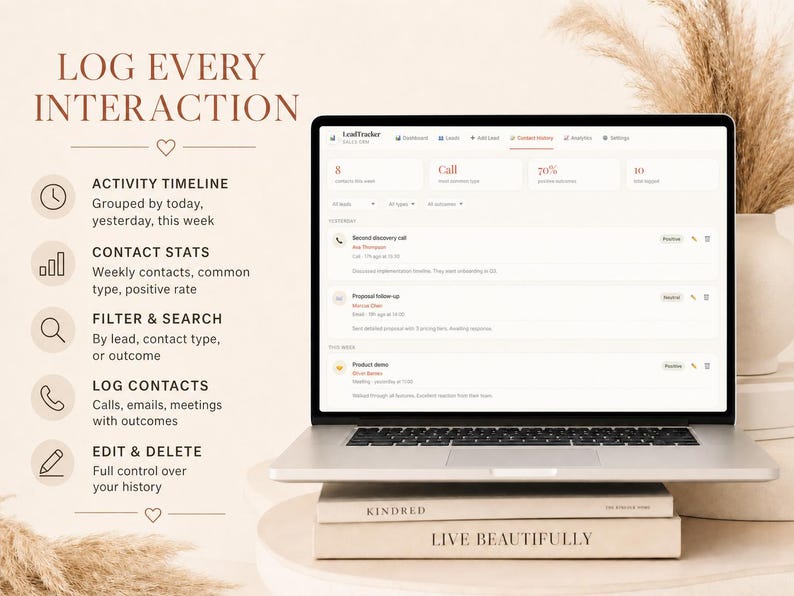 Op de afbeelding: Een laptop met een lead tracker-interface, met datavisualisaties en contactlogs. Het scherm toont beldetails en percentages. De laptop staat op twee boeken, "Kindred" en "Live Beautifully". De achtergrond bevat decoratieve elementen.