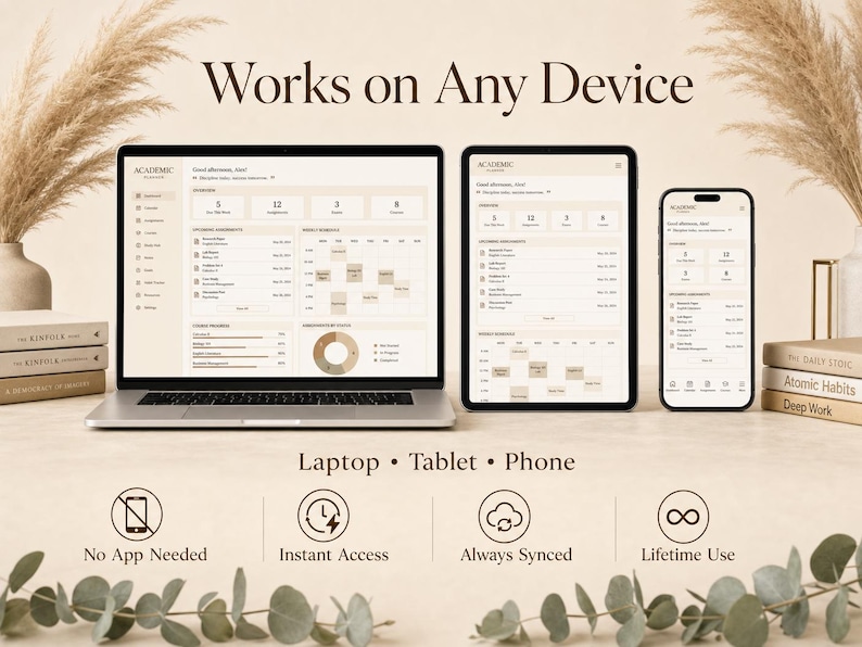 May include: A laptop, tablet, and phone display a digital interface with the text "Works on Any Device." The devices are arranged on a neutral-toned surface with decorative elements. The image includes the text "No App Needed," "Instant Access," "Always Synced," and "Lifetime Use."
