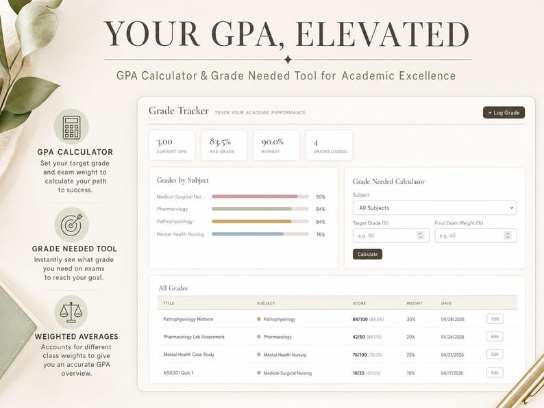 May include: A digital interface with the text "YOUR GPA, ELEVATED" and "GPA Calculator & Grade Needed Tool for Academic Excellence." The interface includes a GPA calculator, grade tracker, and grade needed tool.