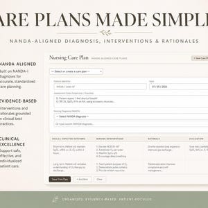 May include: A digital nursing care plan template with the text "CARE PLANS MADE SIMPLE" and "NANDA-ALIGNED DIAGNOSIS, INTERVENTIONS & RATIONALES." The plan includes sections for patient information, assessment data, nursing diagnosis, goals, interventions, rationale, and evaluation.