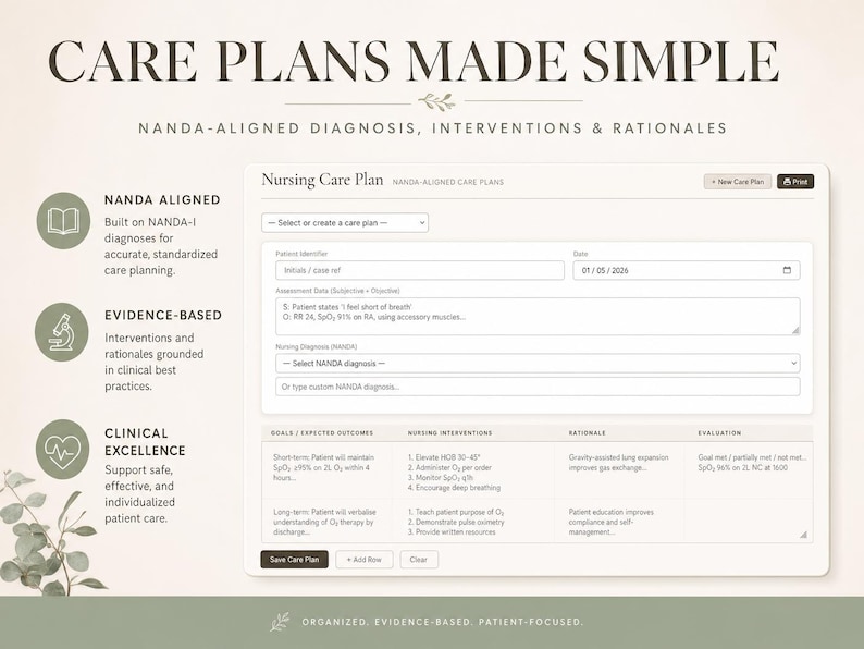 May include: A digital nursing care plan template with the text "CARE PLANS MADE SIMPLE" and "NANDA-ALIGNED DIAGNOSIS, INTERVENTIONS & RATIONALES." The plan includes sections for patient information, assessment data, nursing diagnosis, goals, interventions, rationale, and evaluation.