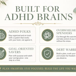 May include: An informational graphic with the text "BUILT FOR ADHD BRAINS" and four sections: ADHD Folks, Overwhelmed Spenders, Goal-Oriented Savers, and Debt Warriors. The design includes floral accents and the tagline "PLAN SMARTER. STAY FOCUSED. BUILD THE LIFE YOU WANT."