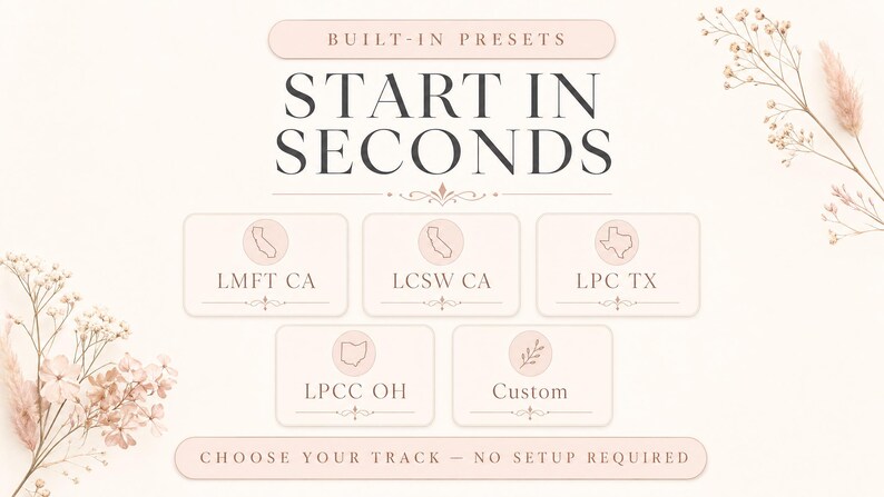 May include: A soft beige graphic with text that reads "BUILT-IN PRESETS START IN SECONDS." Below are five options: LMFT CA, LCSW CA, LPC TX, LPCC OH, and Custom. The phrase "CHOOSE YOUR TRACK - NO SETUP REQUIRED" is at the bottom.