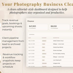 Puede incluir: Panel digital con el texto "See Your Photography Business Clearly". El panel muestra datos financieros, incluidos ingresos, gastos y ganancias. Tambi&eacute;n presenta la gesti&oacute;n de la cartera de clientes y el seguimiento de los ingresos.