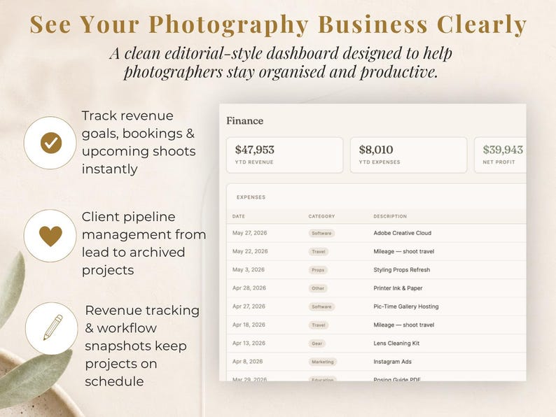 Puede incluir: Panel digital con el texto "See Your Photography Business Clearly". El panel muestra datos financieros, incluidos ingresos, gastos y ganancias. Tambi&eacute;n presenta la gesti&oacute;n de la cartera de clientes y el seguimiento de los ingresos.