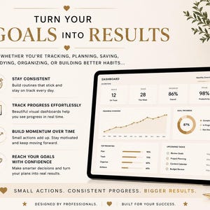 Task Initiation Tracker | ADHD Task Planner | Executive Function Planner | Productivity Tracker | ADHD Planner | Digital Planner image 8