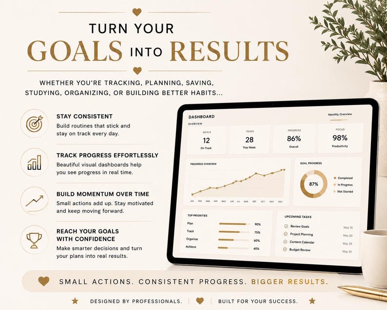 Task Initiation Tracker | ADHD Task Planner | Executive Function Planner | Productivity Tracker | ADHD Planner | Digital Planner image 8