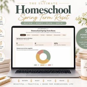 May include: A digital homeschool planner interface displayed on a laptop screen, titled Homeschool Spring Term Reset. The dashboard shows progress metrics, a donut chart, and navigation tabs. Surrounding text includes Review, Reset, Plan, Grow, and 5 Powerful Sections.